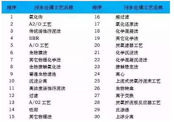 1581660153107291.png image.png