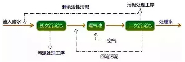 1581660259575507.png image.png