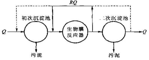 1581660360939943.png image.png