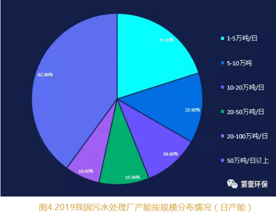 1589426204115118.png 图片.png